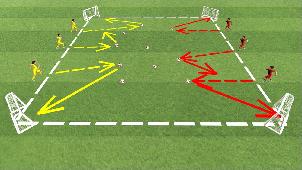 Minitor-Pass-Wettspiel