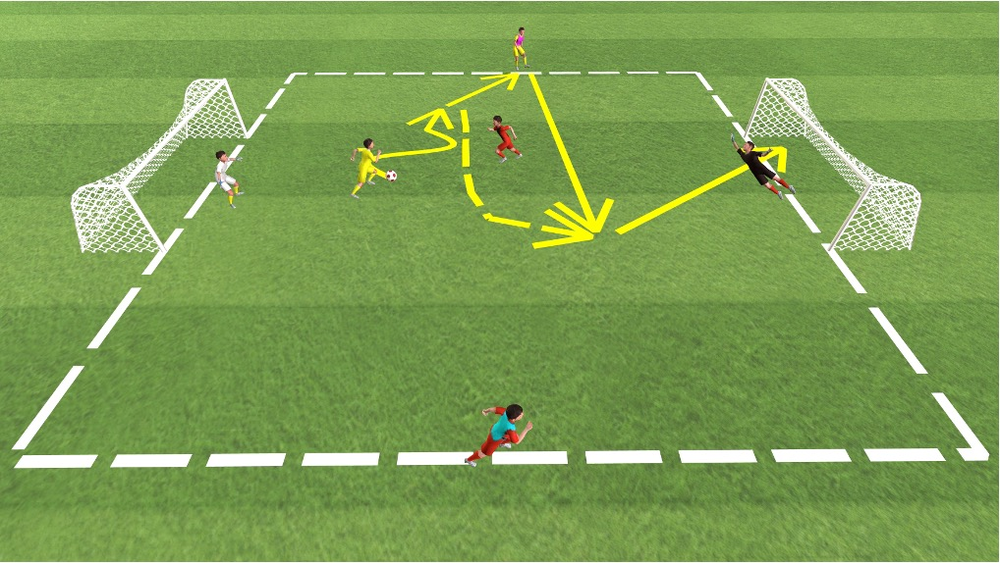1 gegen 1 mit Anspielern
