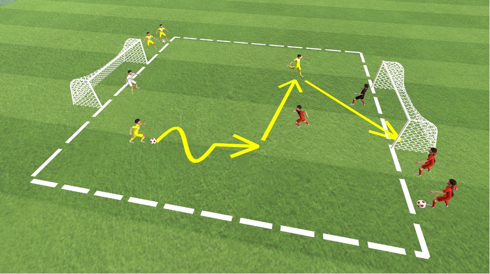 2 gegen 1 im Teamwechsel