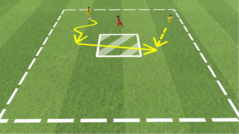 2 gegen 1 mit Passquadrat
