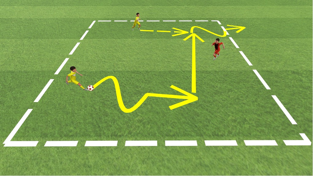 2 gegen 1 mit Seitenwechsel