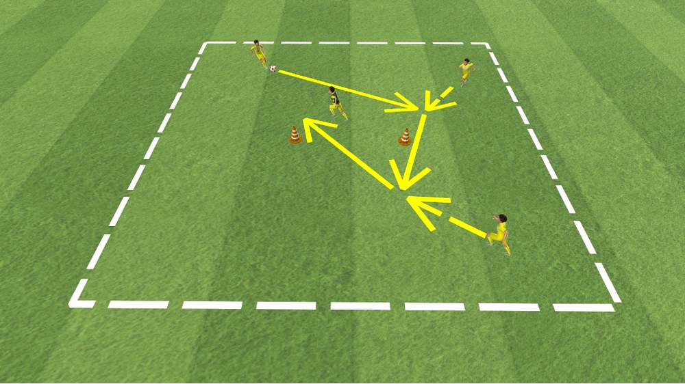 3 gegen 1 auf ein Zentraltor