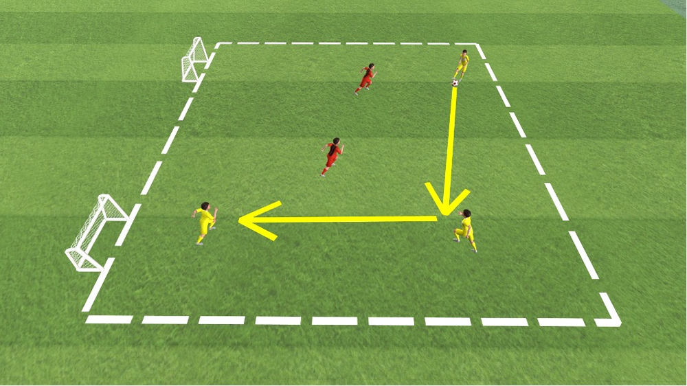 3 gegen 2 mit Spielwechsel