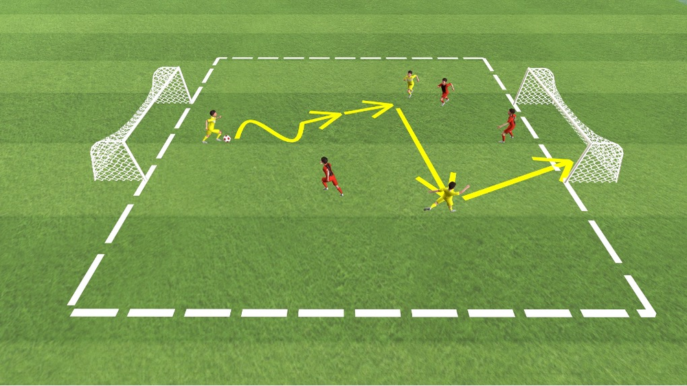 3 gegen 2 mit Verteidigertorwart