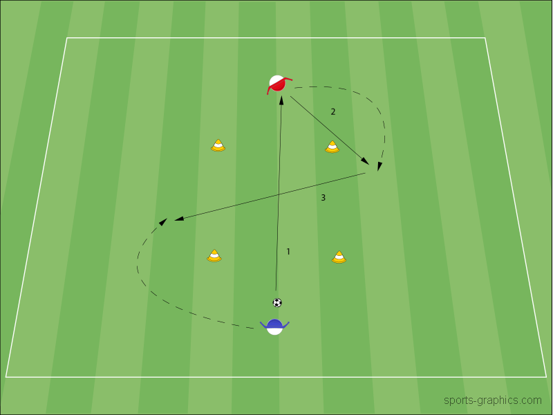 First Touch Challenge