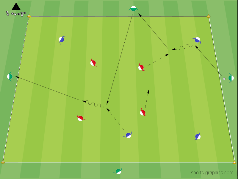 Defensiv 2 Linien - Aussenstationen