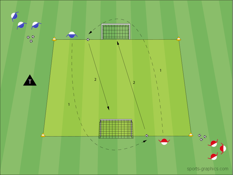 Sprintwettkampf Minitore