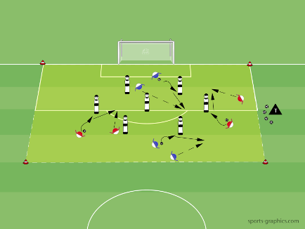 1 gegen 1 : Gegner binden - Einstieg