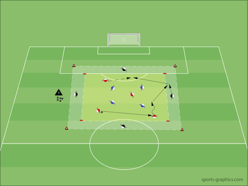 Kombinationsspiel - Einstieg