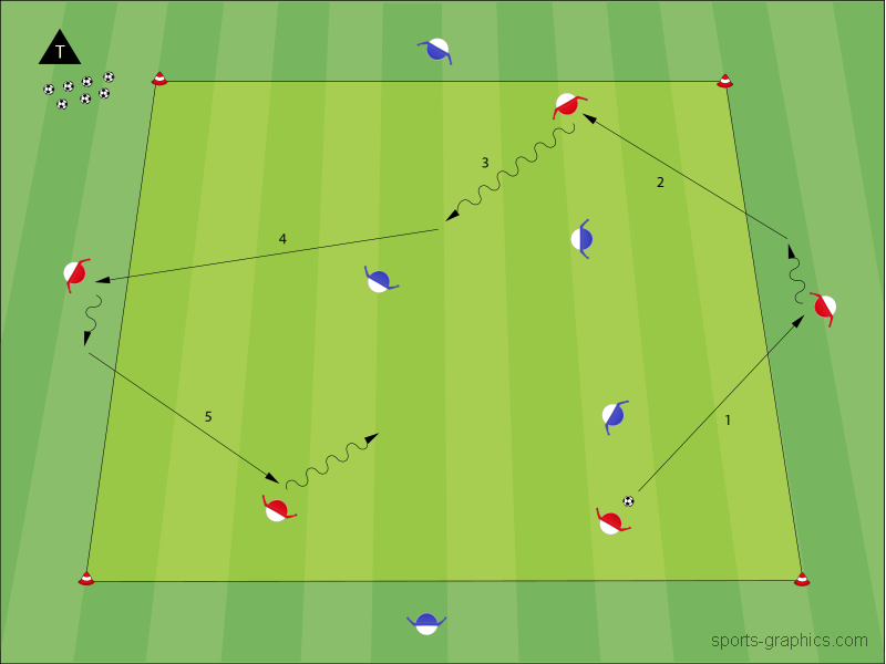 Side to Side - Spielform