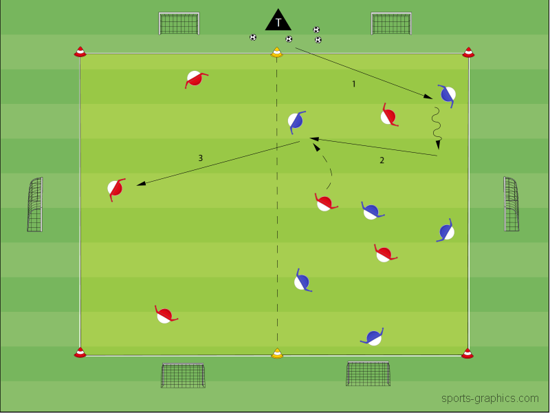 Doppeltes 6 gegen 3 mit Umschalten