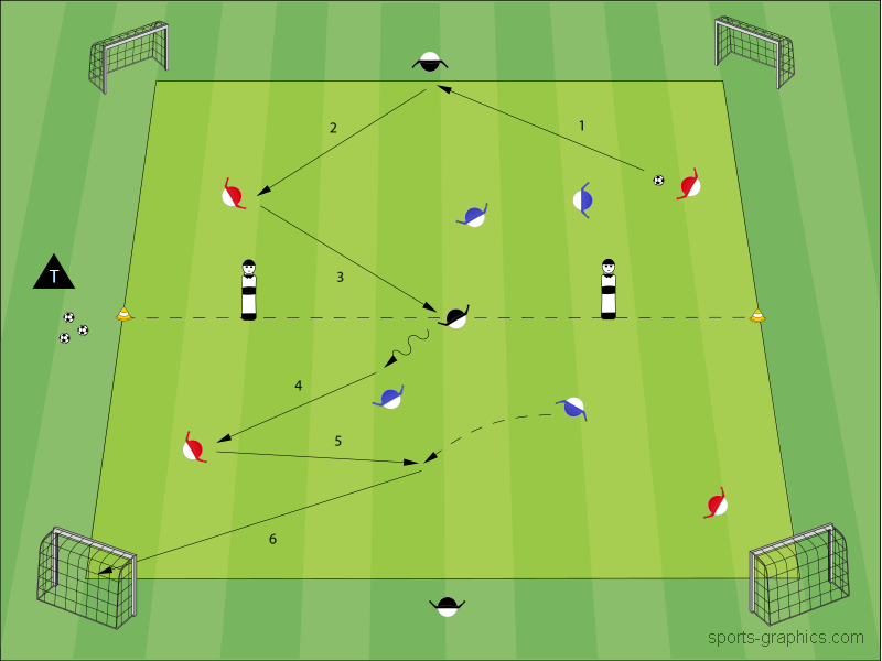 Doppeltes 4 gegen 2 mit Umschalten