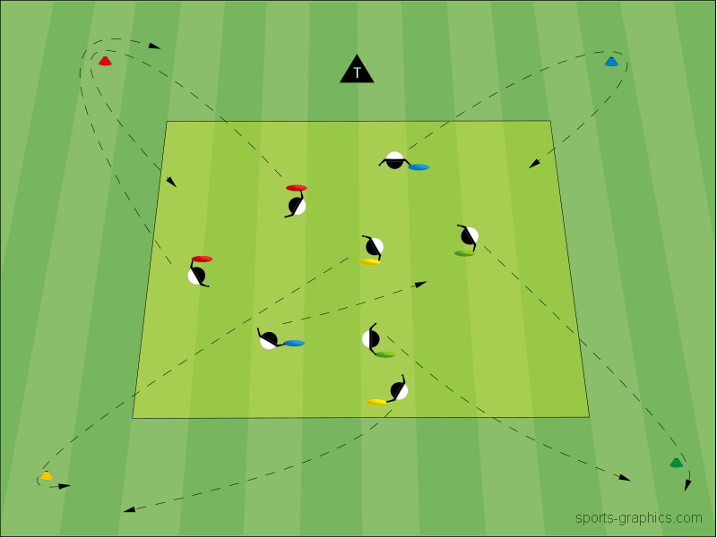 Leibchentausch mit Sprint
