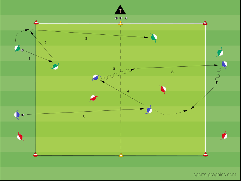 Vertikal durchs Zentrum