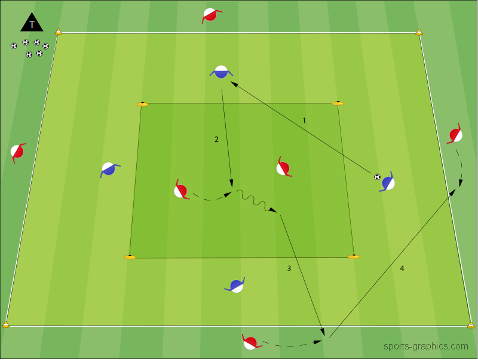 6 gegen 4 und 4 gegen 2 in Zonen