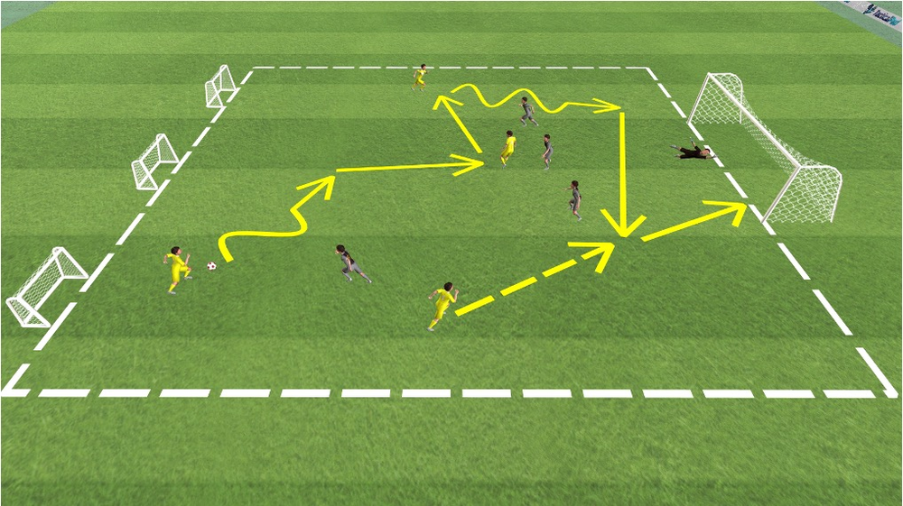 4 gegen 5 mit Tor-Mix