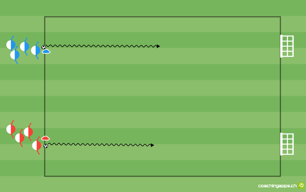 Abschluss mit Folgeaktion