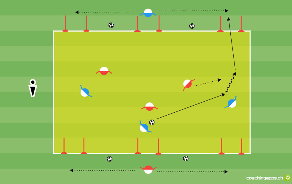 Finde den Vertikalpass