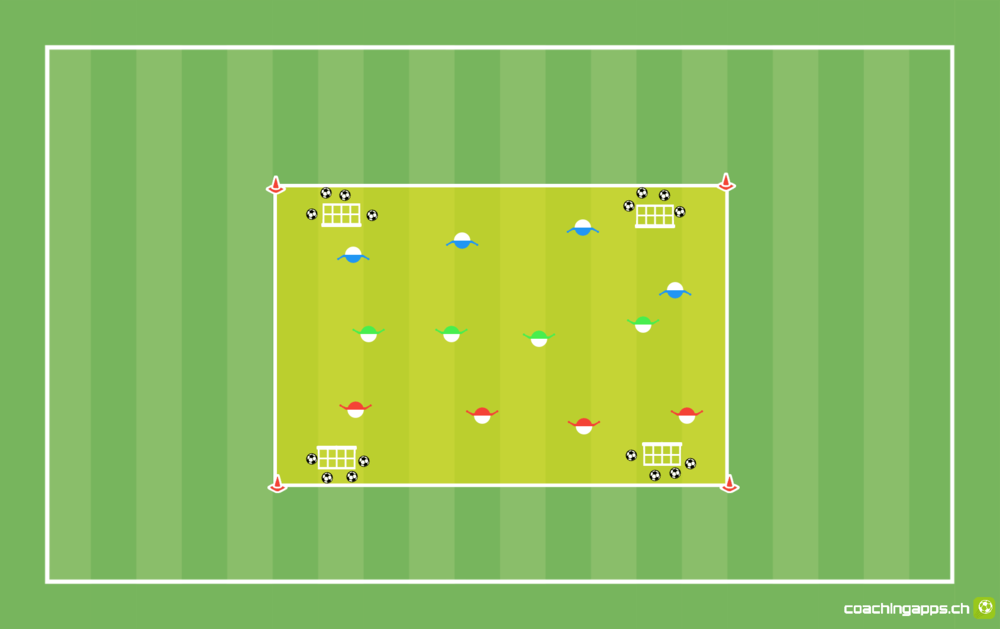 Viererkette Bälle klau - Einstieg