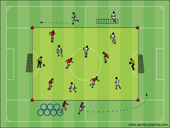 Spiel und Lauf