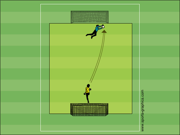 Kick Contest