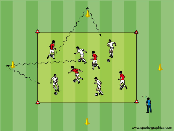 Dribblingsprint