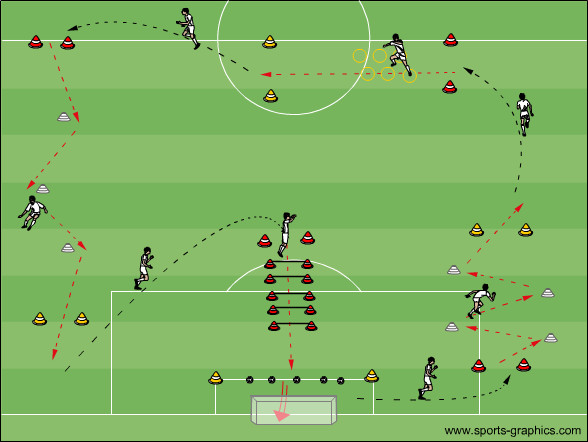 Ausdauerparcours