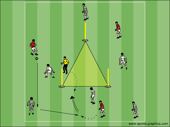 Dreiecksspiel