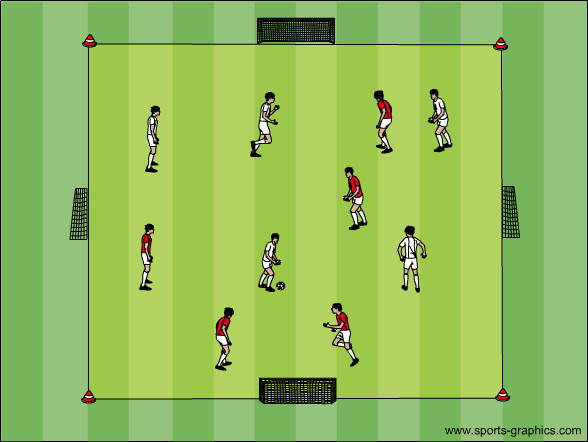 Spiel auf 4 Tore