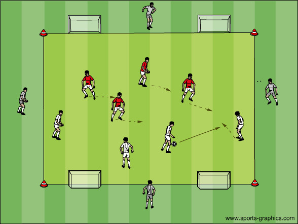 Paralleltore-Spiel