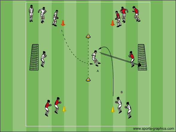 Kopfball-Contest