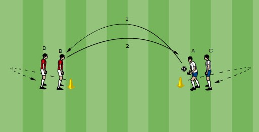 Kopfball-Game
