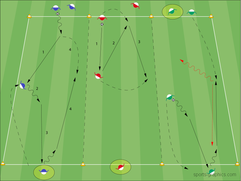 Orientierung - Entscheid