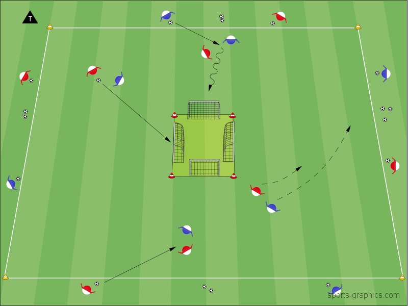 Power-Spielform: Duelle