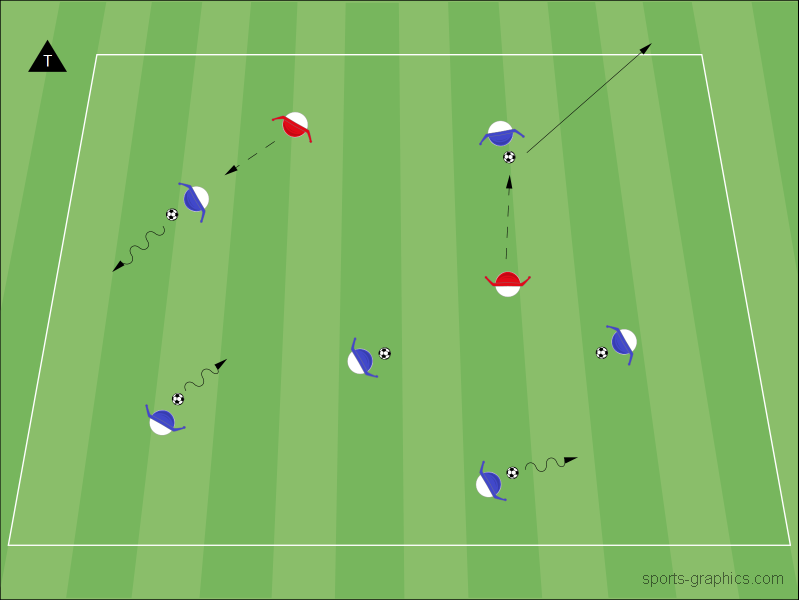 Bälle raus im 6 gegen 2