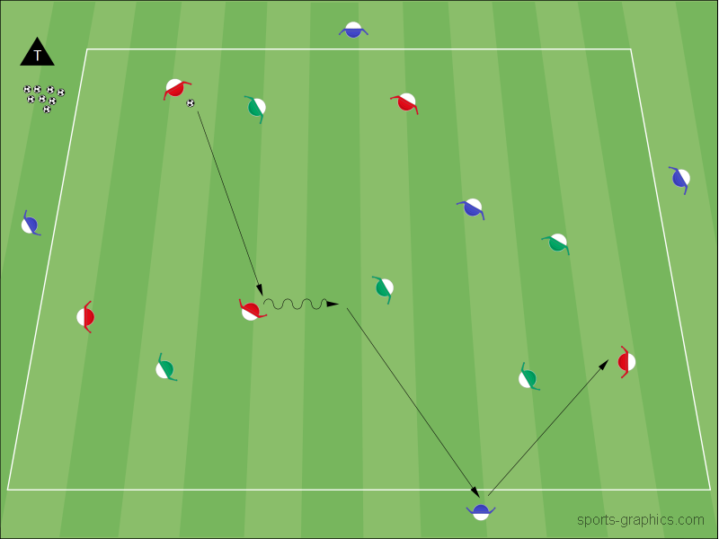Ballhalten im Wechsel