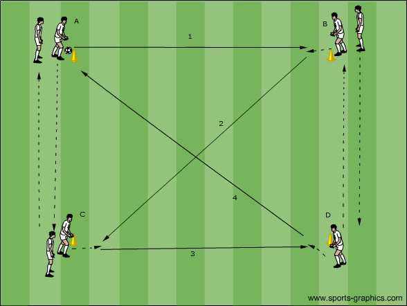 Quer Diagonal