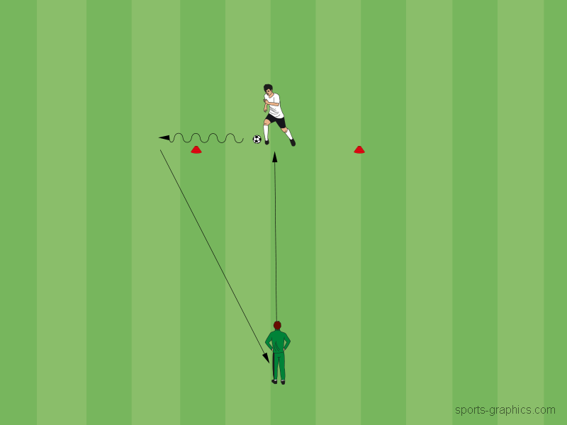 Individualtraining Passen 5