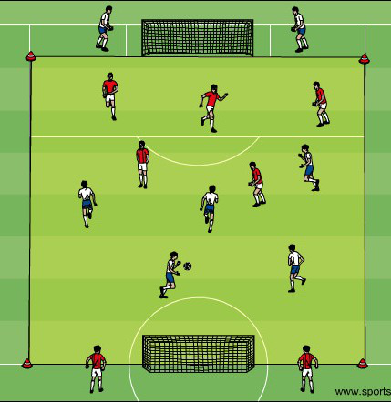 Der Klassiker - Spieler neben dem Tor