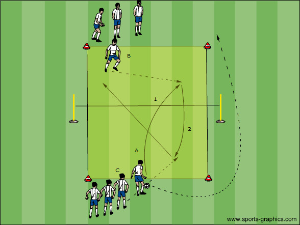 Fussball-Rundlauf