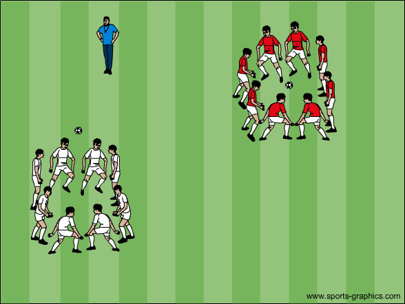 Team-Jonglieren