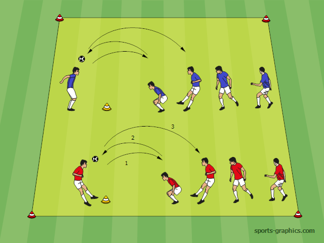 Kopfball-Contest