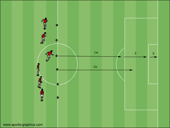 Fussball-Golf