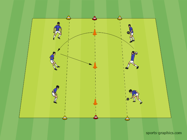 Kopfball-Challenge