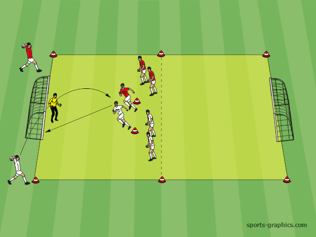Kopfball-Zweikampf