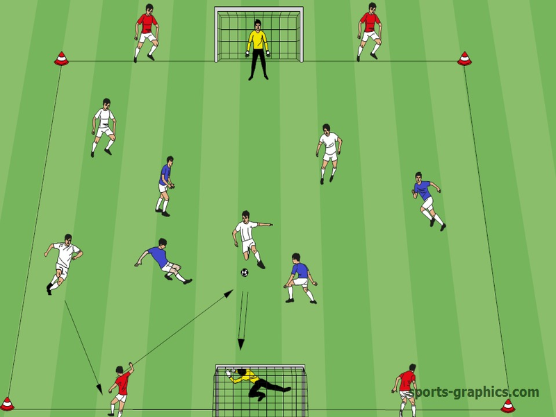 Give and Goal