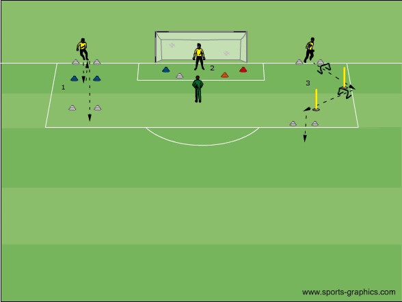 Intermittierend 5-7