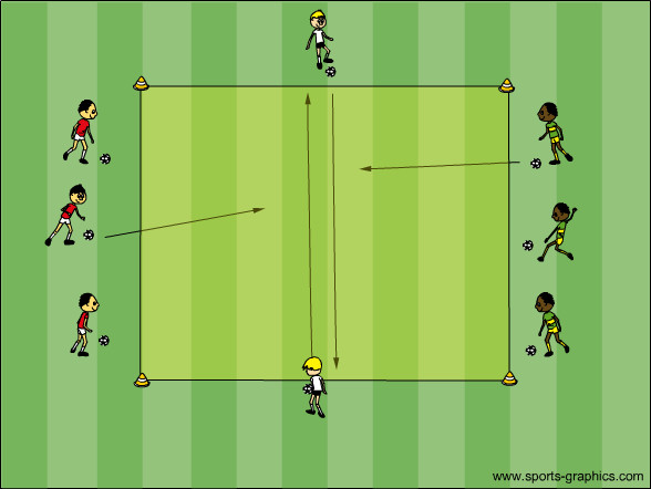 Triff den Ball