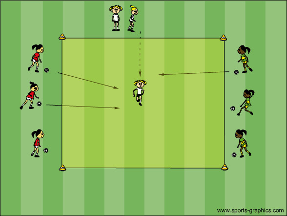Triff den Spieler