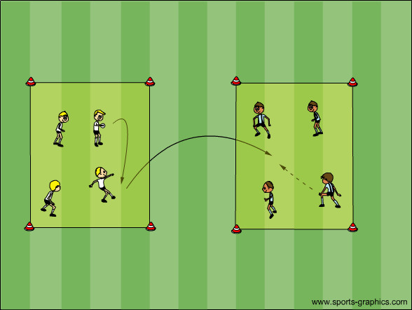 Fussvolley Mini